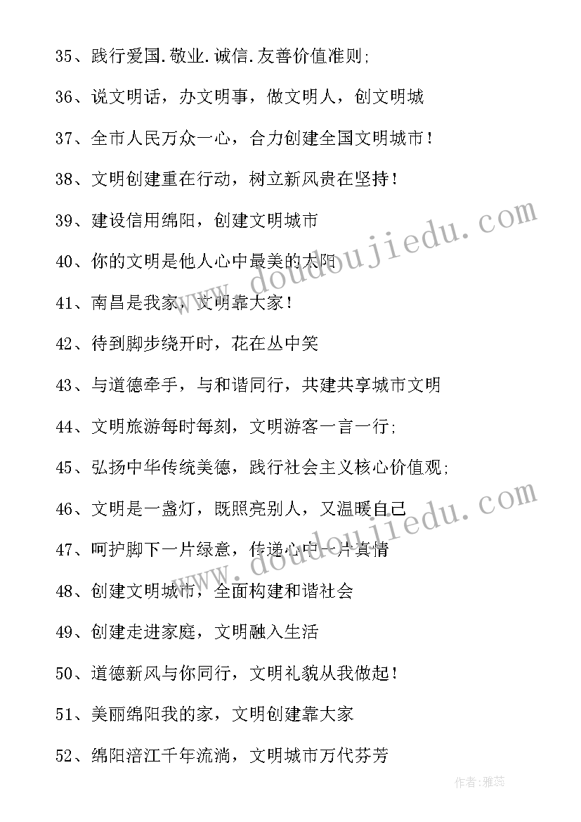 最新创城标语牌(优质8篇)