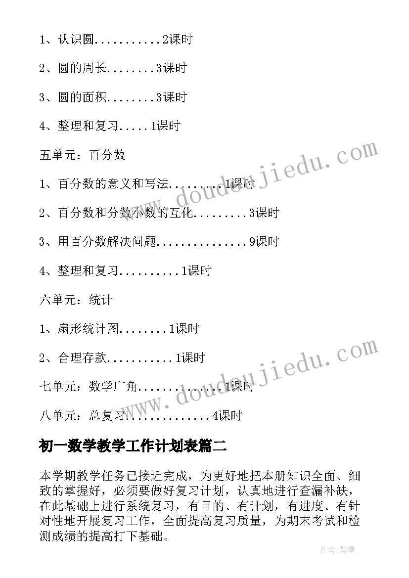 2023年初一数学教学工作计划表 初一的数学教学工作计划(实用19篇)