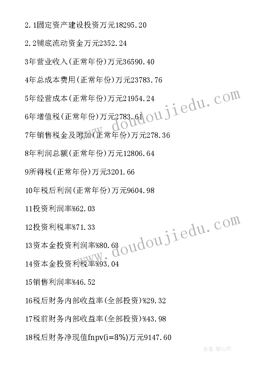 2023年集成橱柜项目可行性研究报告 整体橱柜项目可行性研究报告(通用8篇)