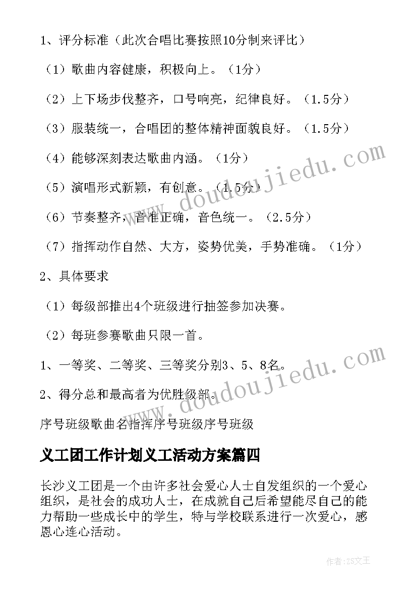 2023年义工团工作计划义工活动方案(精选5篇)