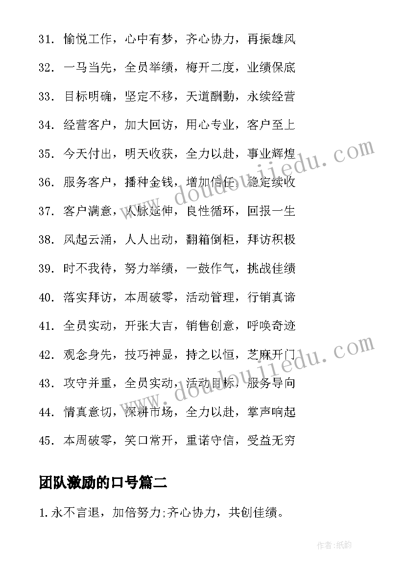 最新团队激励的口号 十六字霸气团队激励口号(实用14篇)