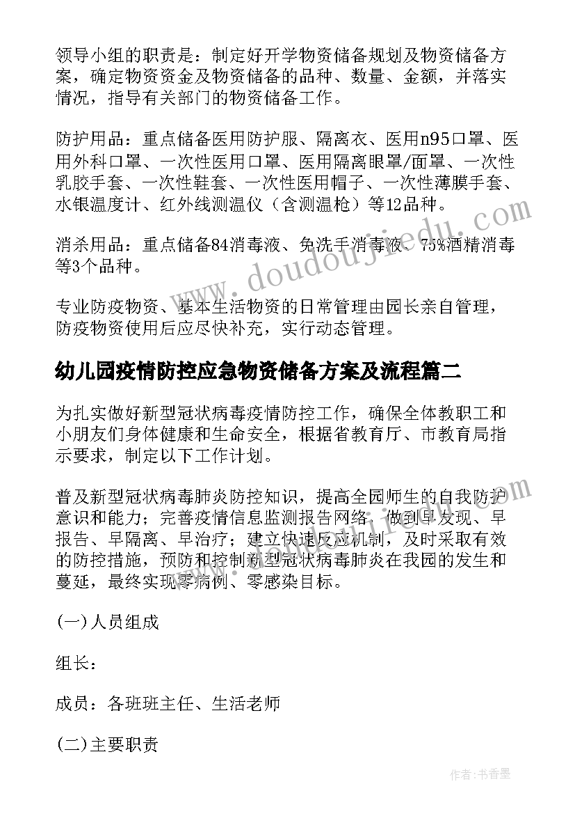 最新幼儿园疫情防控应急物资储备方案及流程 幼儿园疫情防控应急物资储备方案(优质8篇)