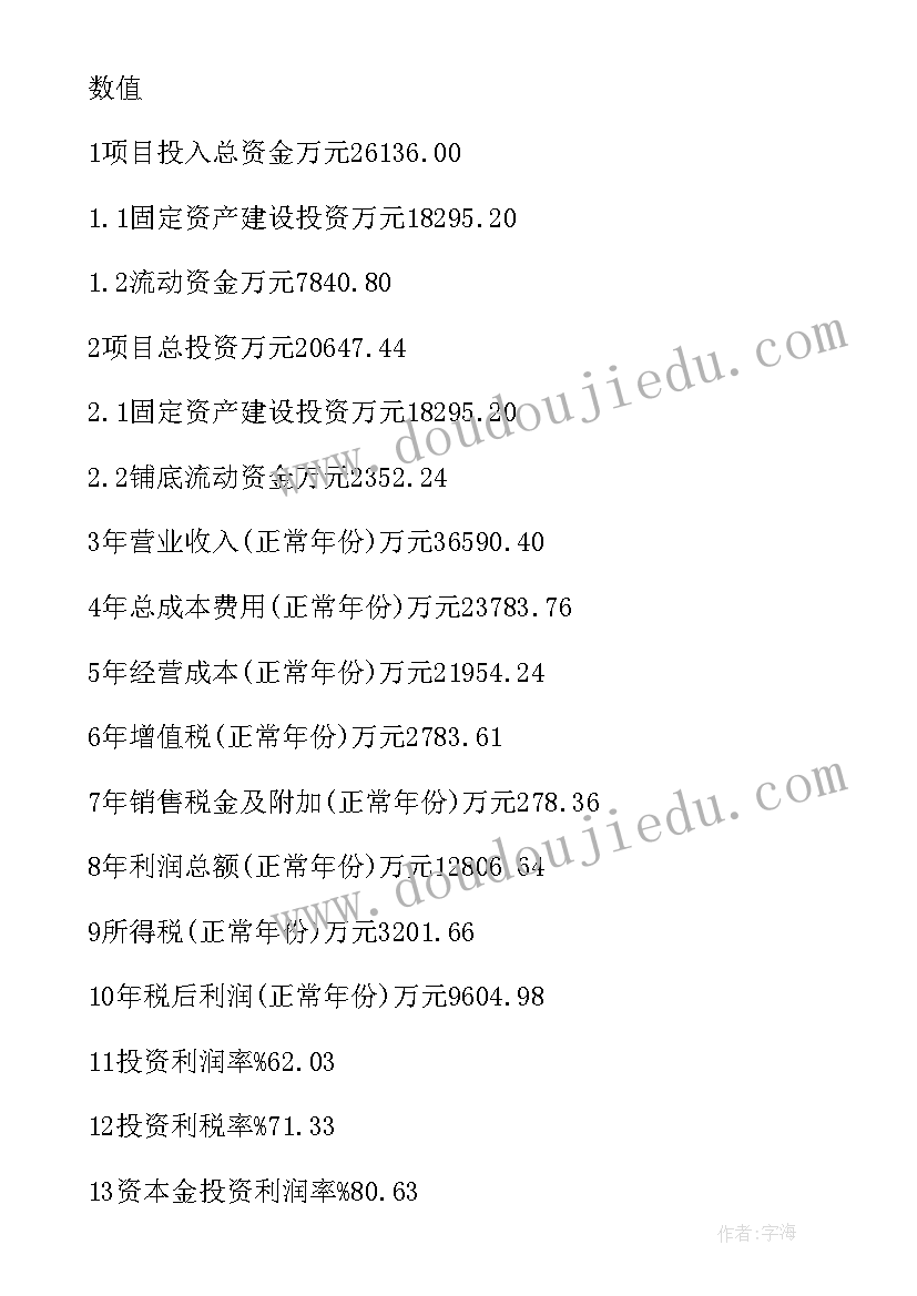 最新农业项目可行性分析报告 光传输项目可行性分析报告全文(模板14篇)