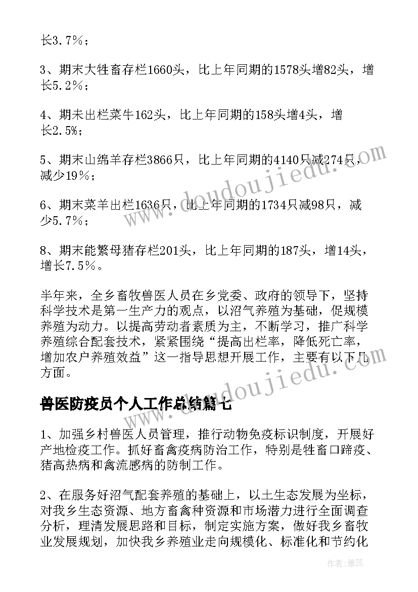 最新兽医防疫员个人工作总结 兽医总结村防疫员的工作总结(优质8篇)