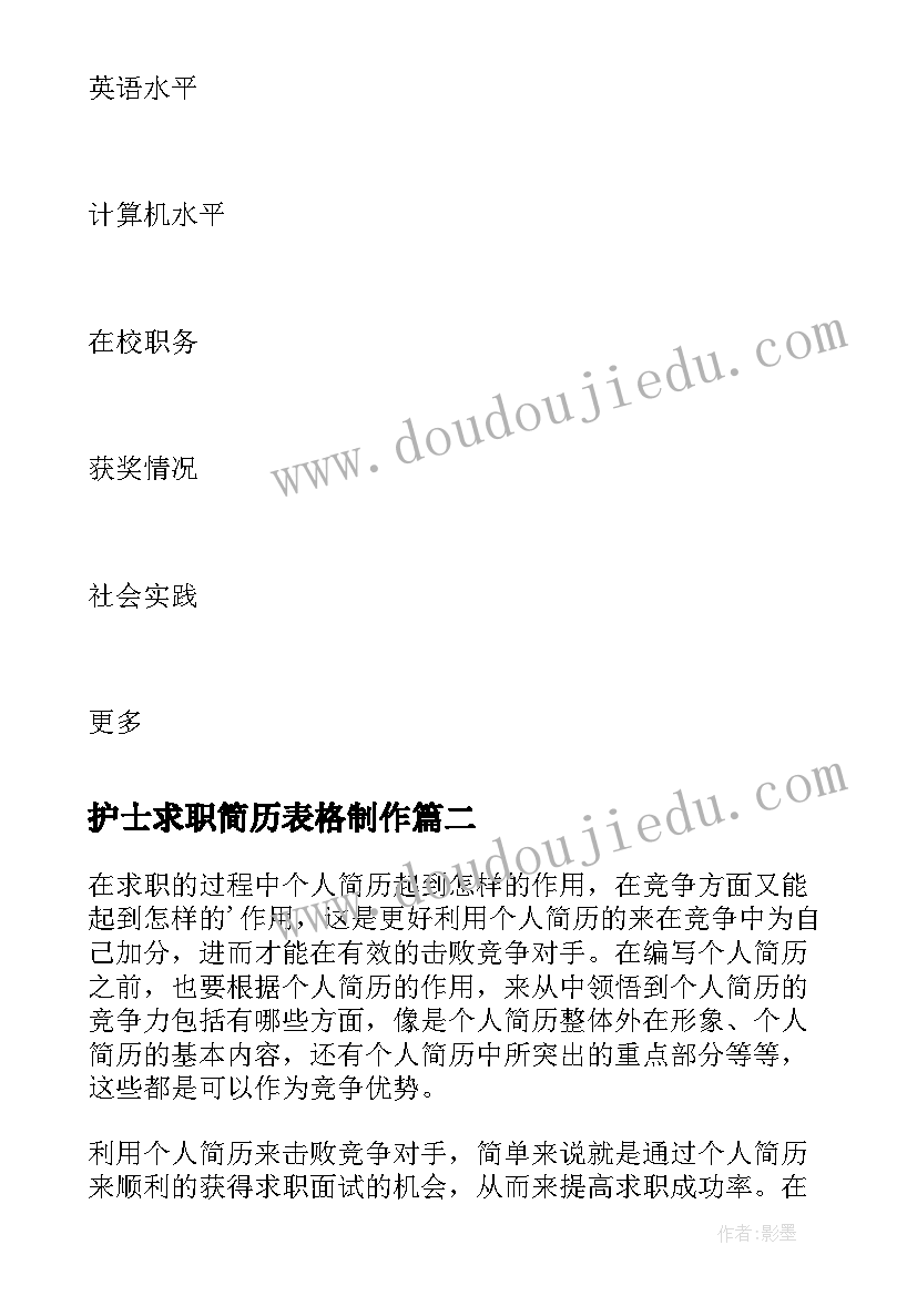 最新护士求职简历表格制作(精选9篇)