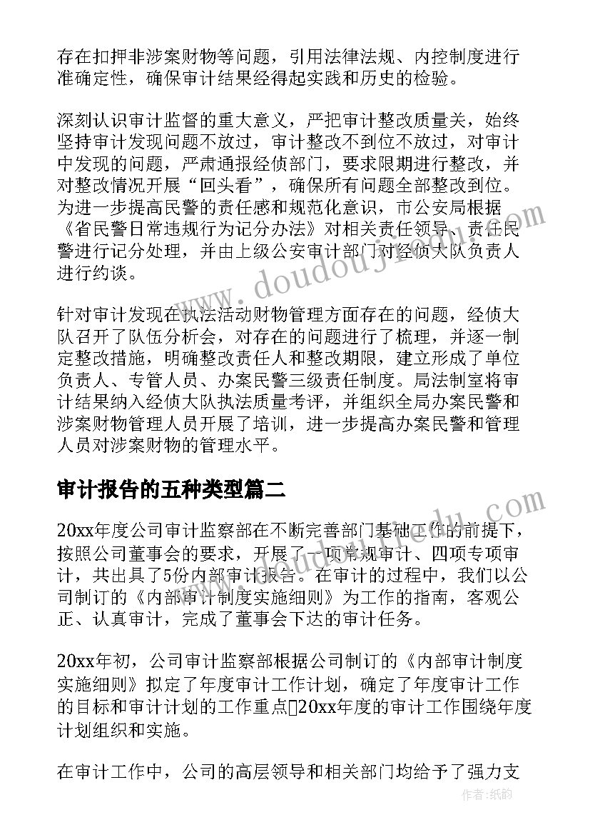 最新审计报告的五种类型 审计工作报告(通用8篇)