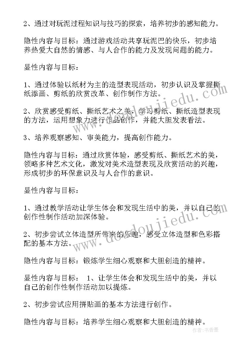 2023年美术活动室教学计划(优秀9篇)