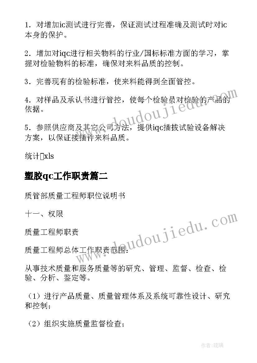 塑胶qc工作职责(模板8篇)