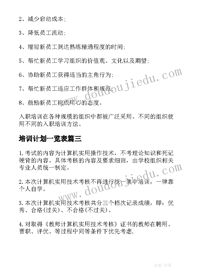 2023年培训计划一览表(汇总11篇)