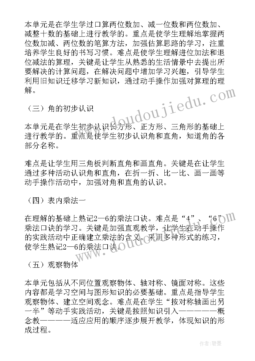 小四数学教学计划 数学教学计划(优质20篇)