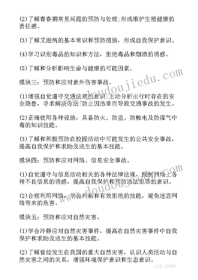 民办小学年度工作总结 春季相关小学学校工作计划(优质10篇)