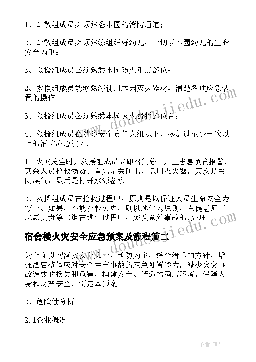 最新宿舍楼火灾安全应急预案及流程 火灾安全应急预案(优质10篇)