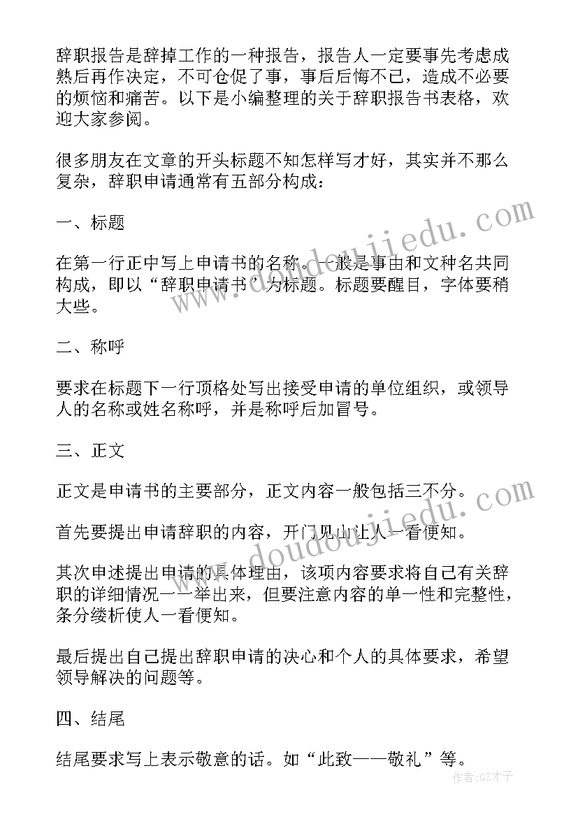 2023年政府辞职报告 辞职报告辞职报告(模板19篇)