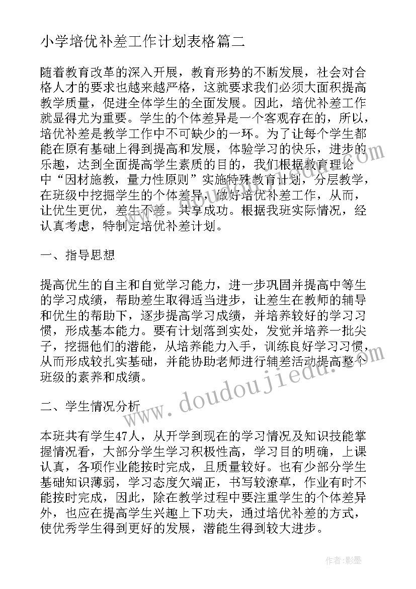 2023年小学培优补差工作计划表格(通用18篇)