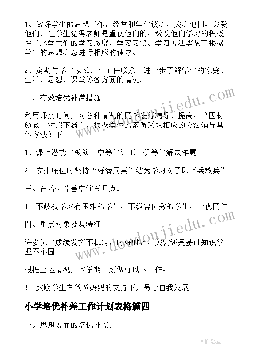 2023年小学培优补差工作计划表格(通用18篇)