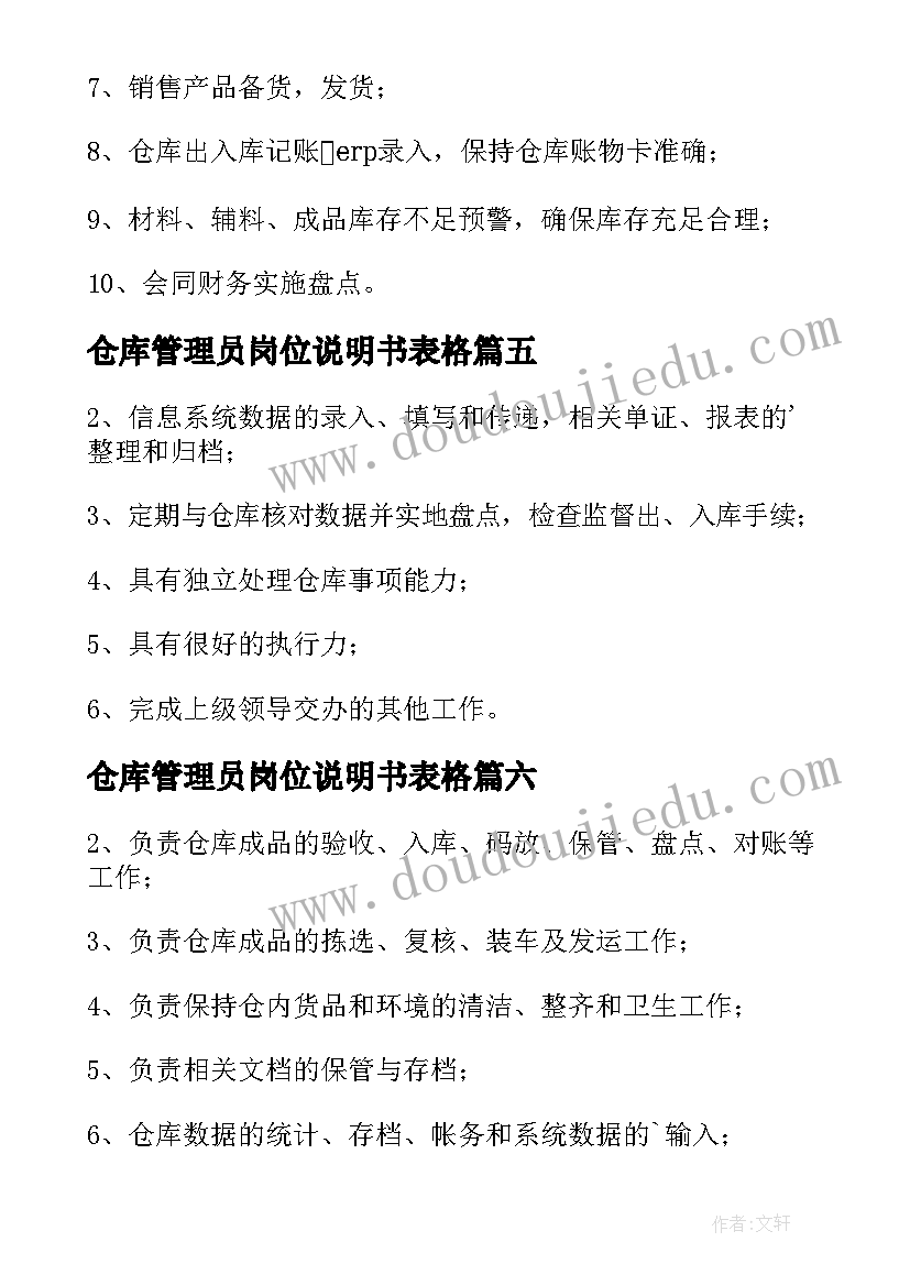 最新仓库管理员岗位说明书表格(实用19篇)