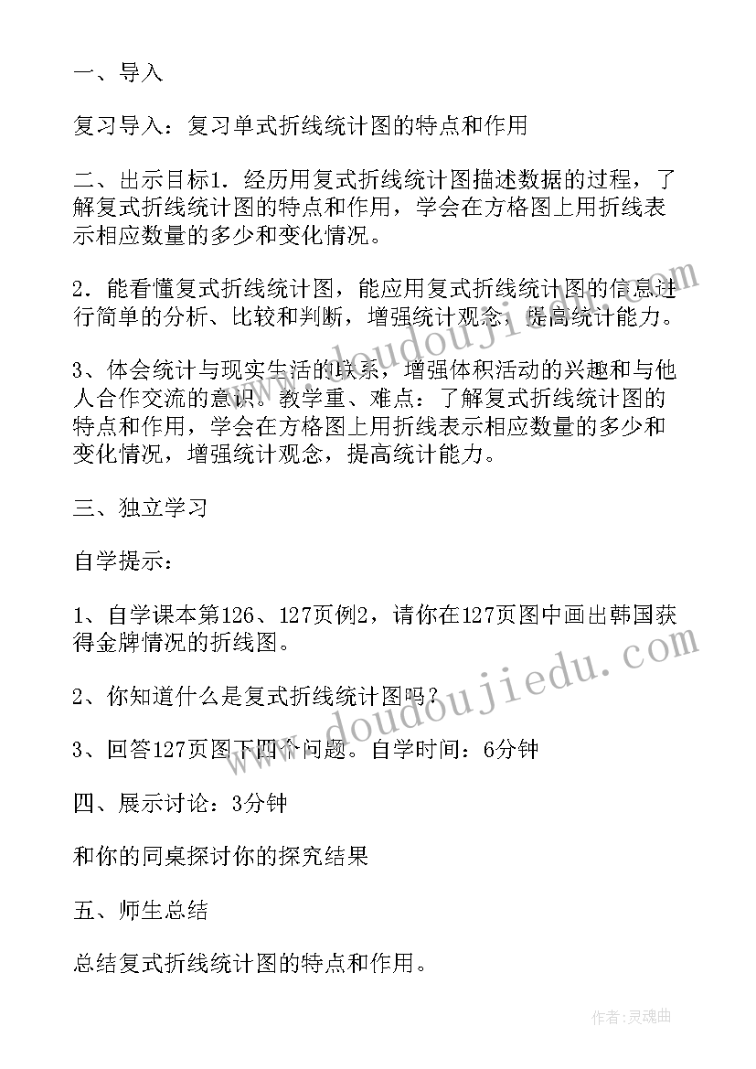 2023年复式条形统计图教学设计一等奖(实用6篇)