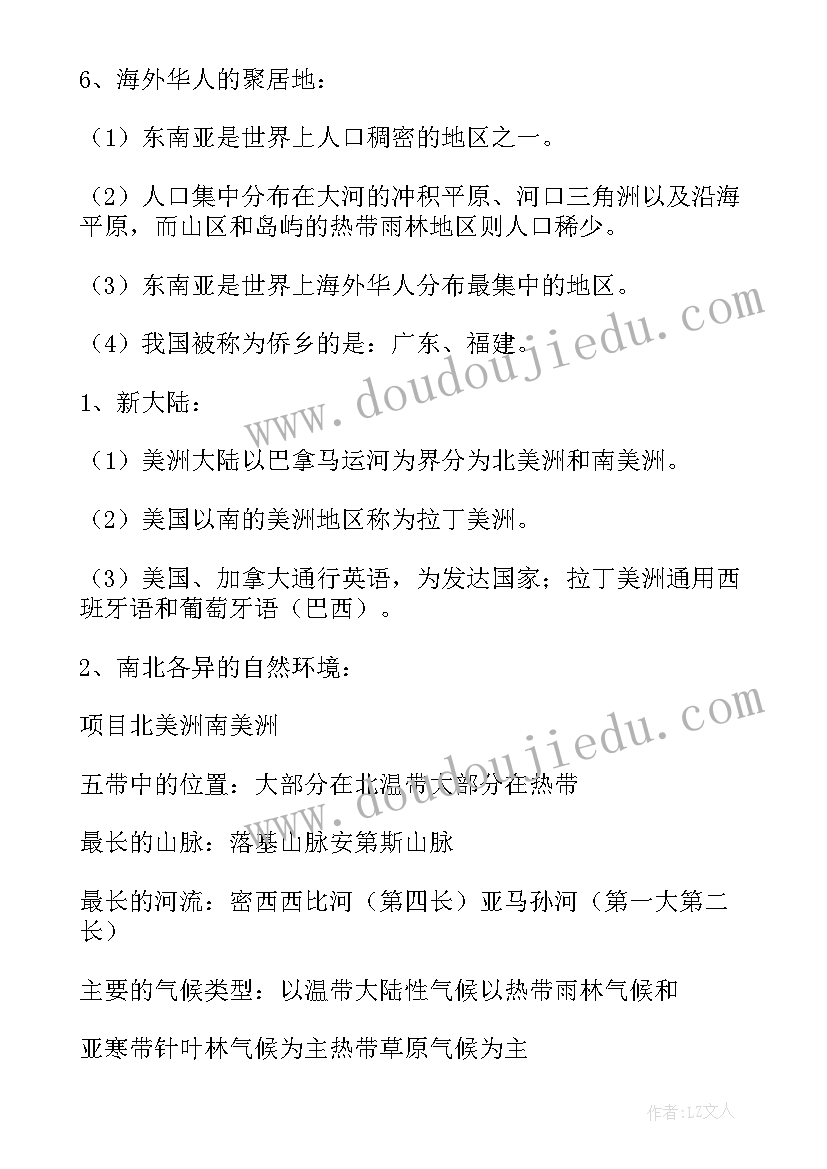 初中地理分界线总结 七年级地理知识点归纳(大全10篇)