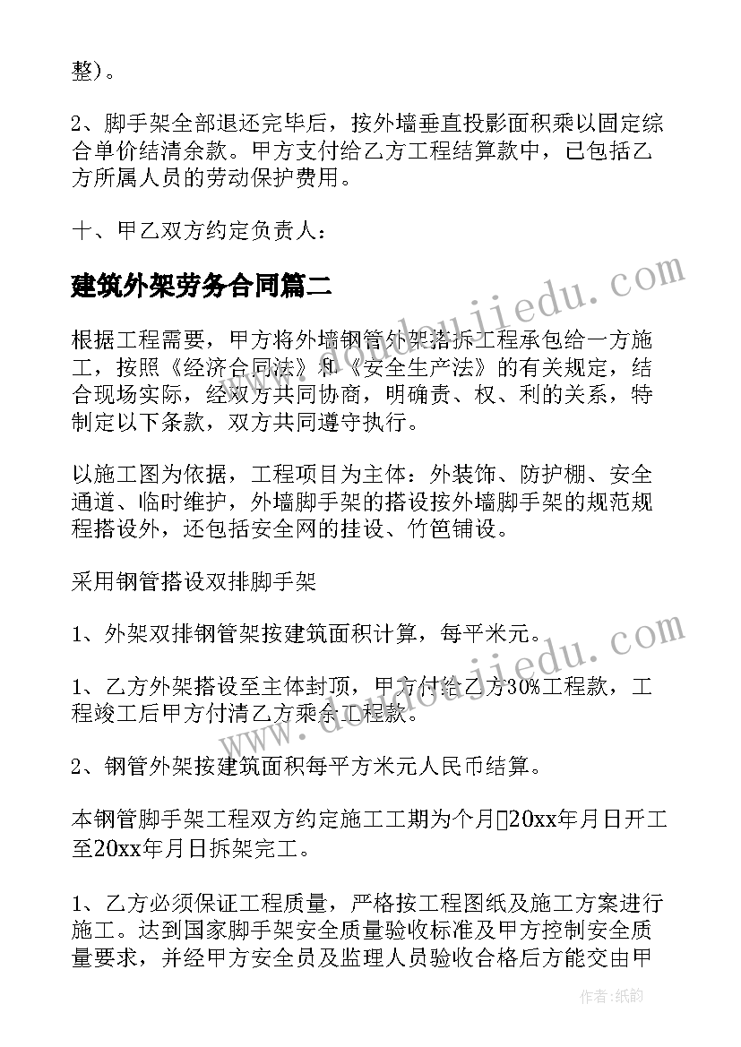 最新建筑外架劳务合同(优秀8篇)