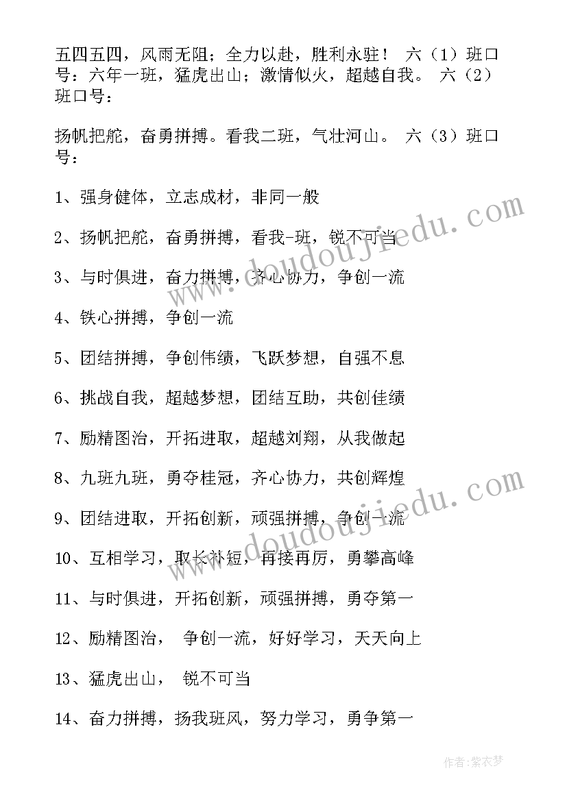 小学六年级运动会口号(大全15篇)