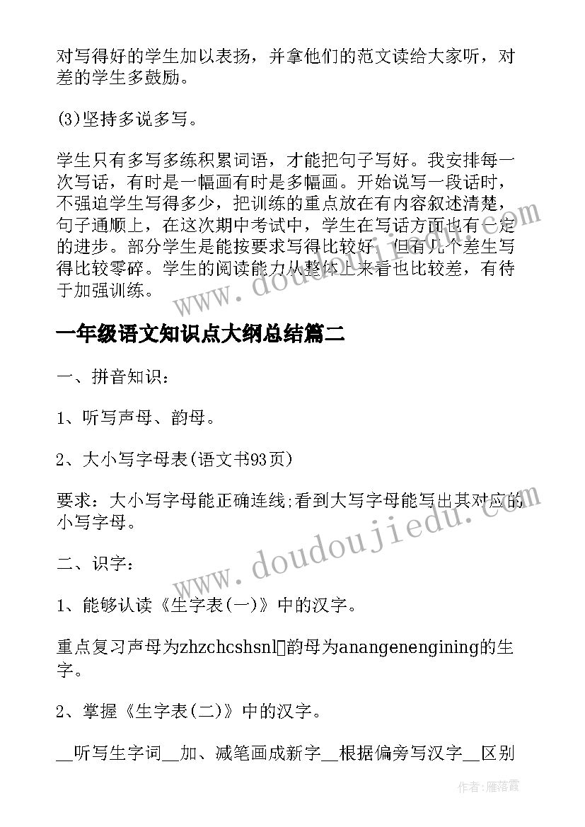 2023年一年级语文知识点大纲总结 小学一年级语文知识点总结(汇总8篇)