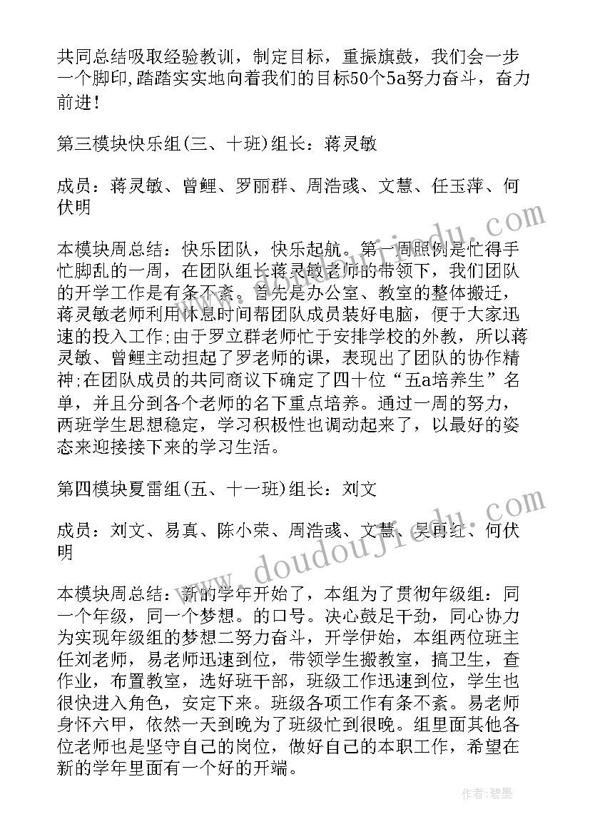 2023年开学第一周教学工作总结 小学开学第一周工作总结(模板9篇)