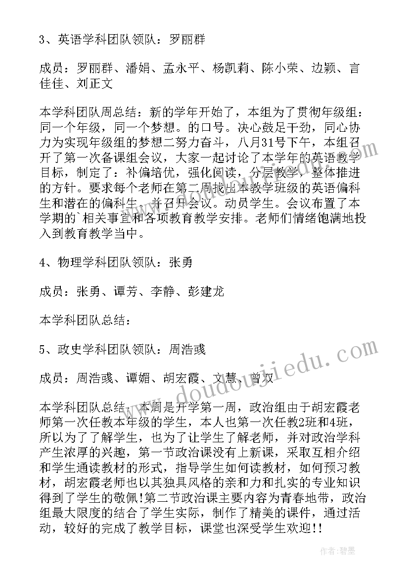 2023年开学第一周教学工作总结 小学开学第一周工作总结(模板9篇)