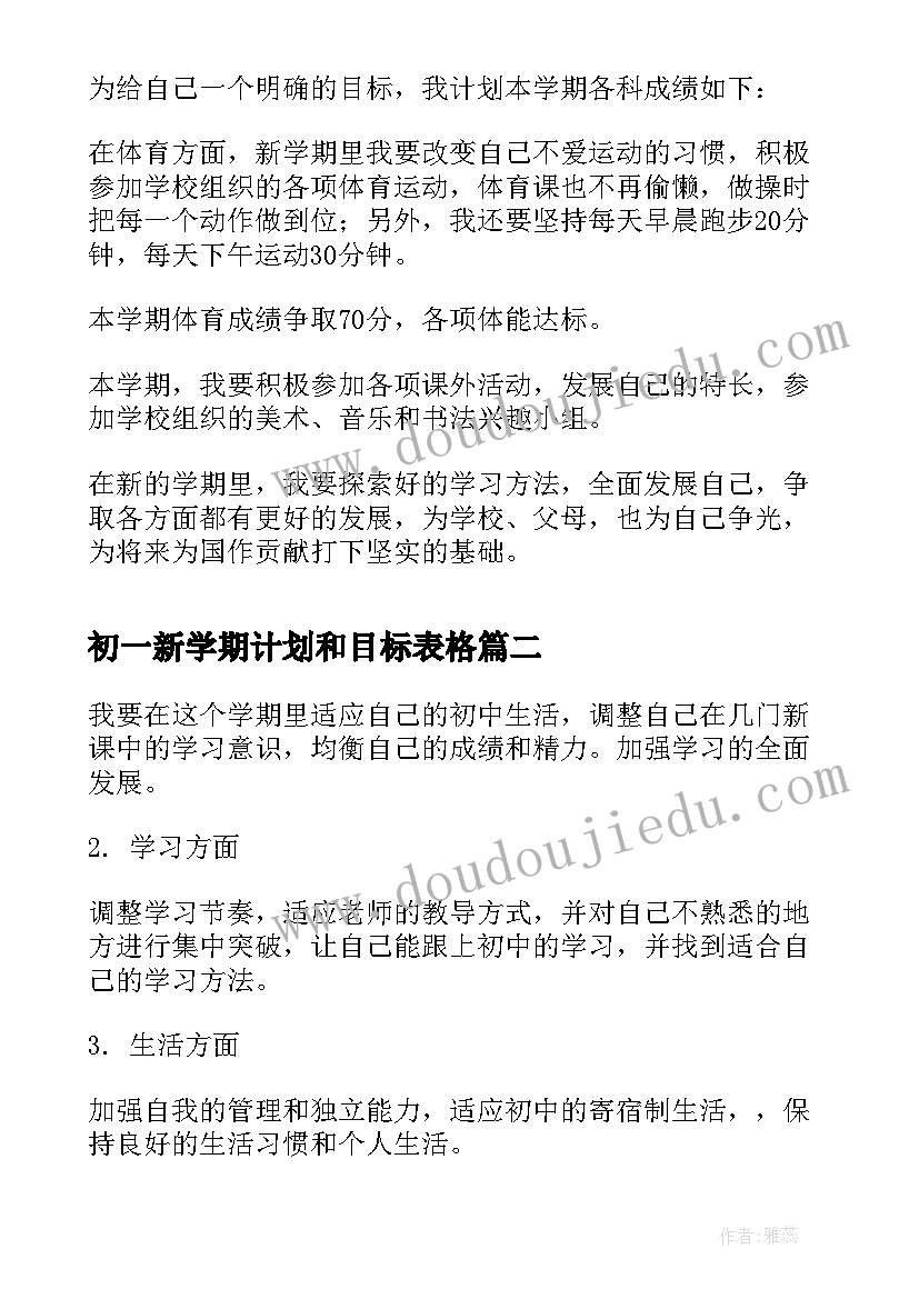 最新初一新学期计划和目标表格(大全10篇)