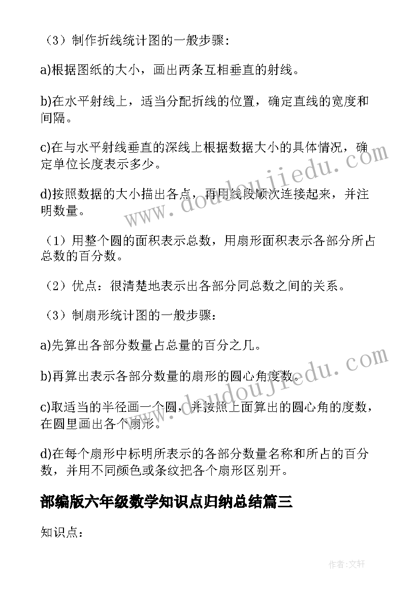 最新部编版六年级数学知识点归纳总结 部编版一年级数学知识点(大全18篇)