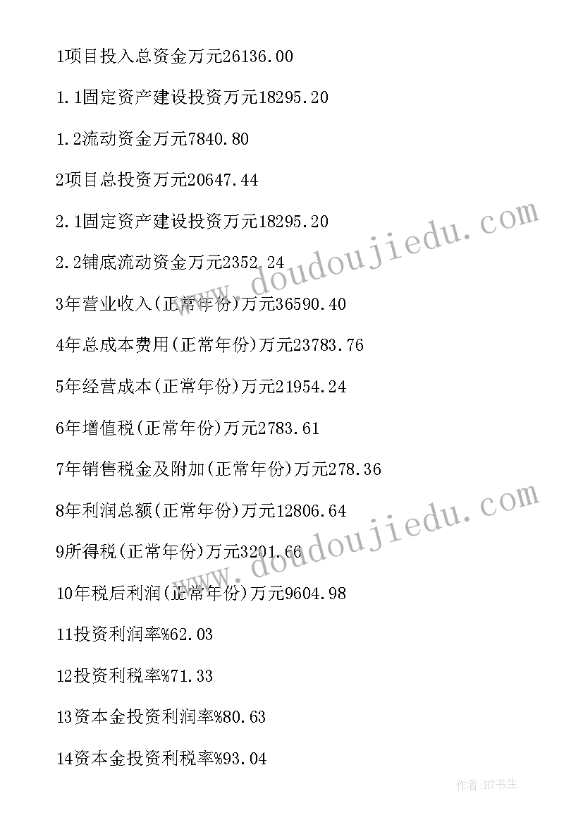 2023年门窗五金项目可行性分析报告 节能门窗项目可行性分析报告(模板8篇)