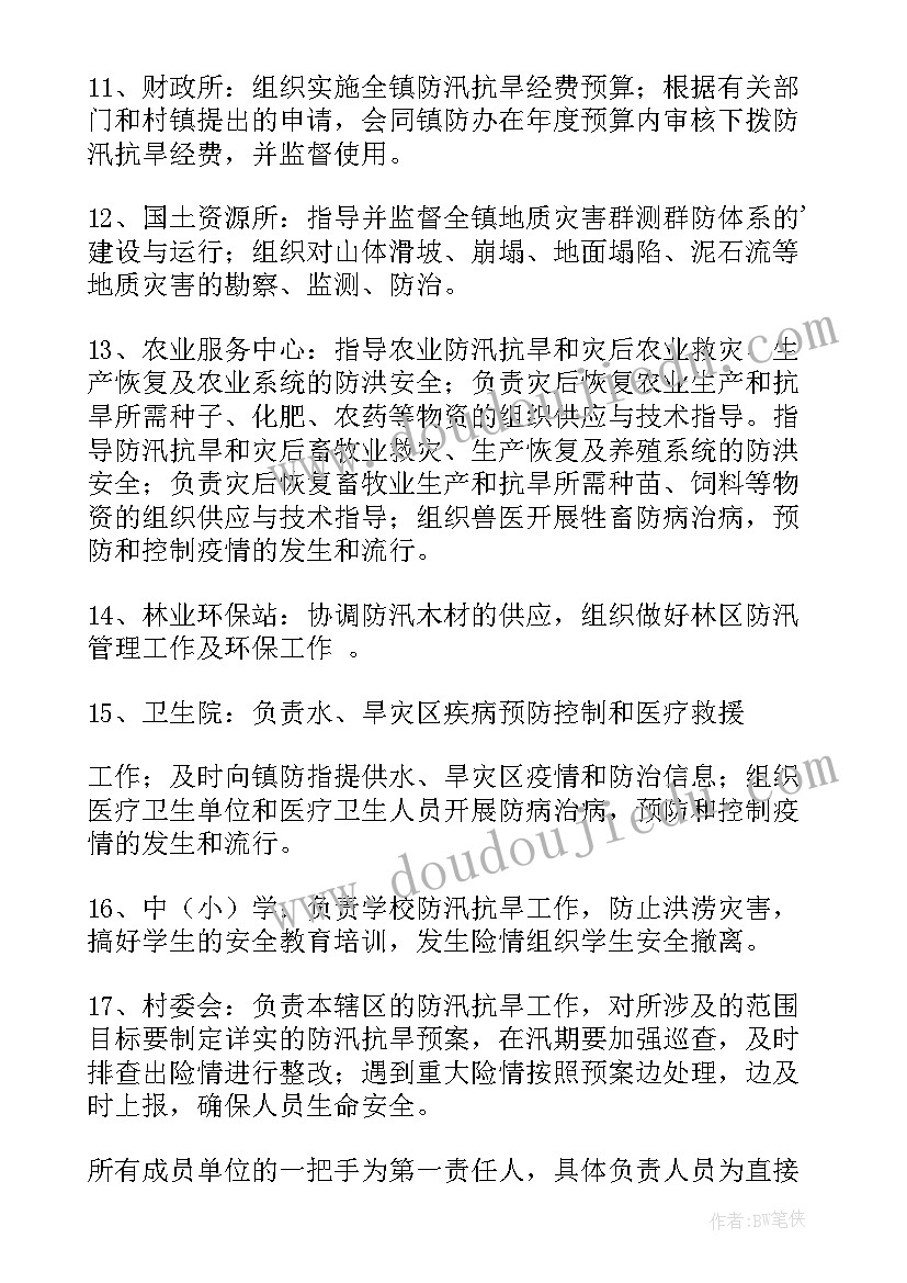 乡镇抗旱灌溉的应急预案(精选8篇)