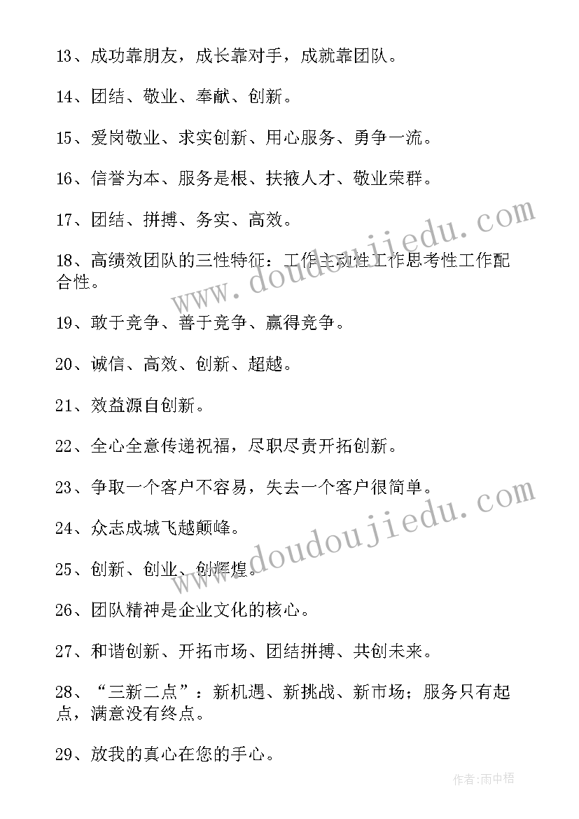 最新企业团队理念标语口号 企业团队文化口号标语(优秀20篇)