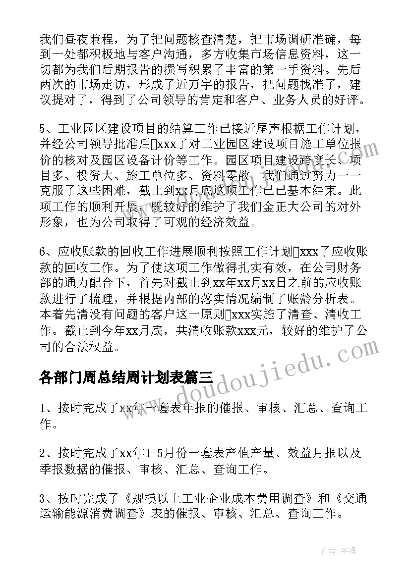 2023年各部门周总结周计划表(实用12篇)