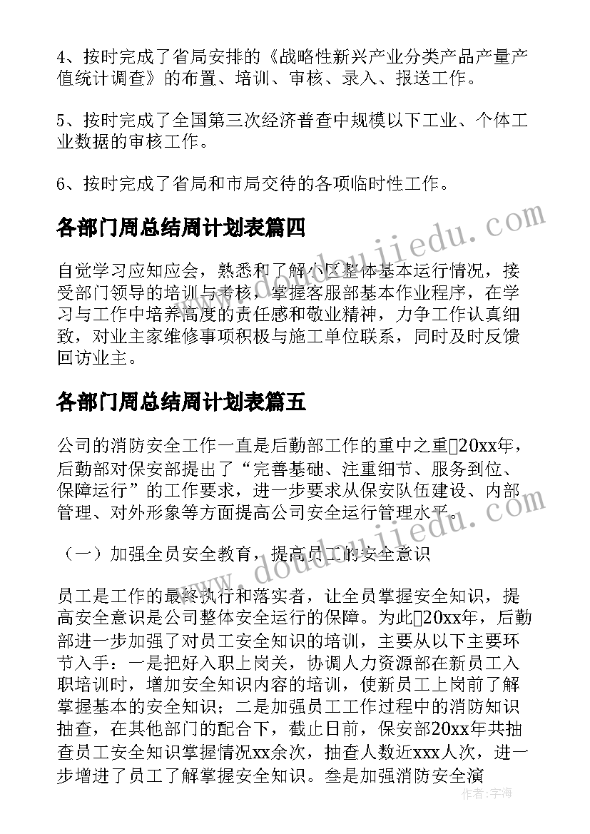 2023年各部门周总结周计划表(实用12篇)