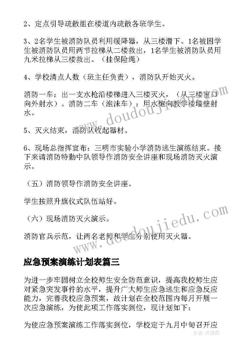 2023年应急预案演练计划表(精选12篇)