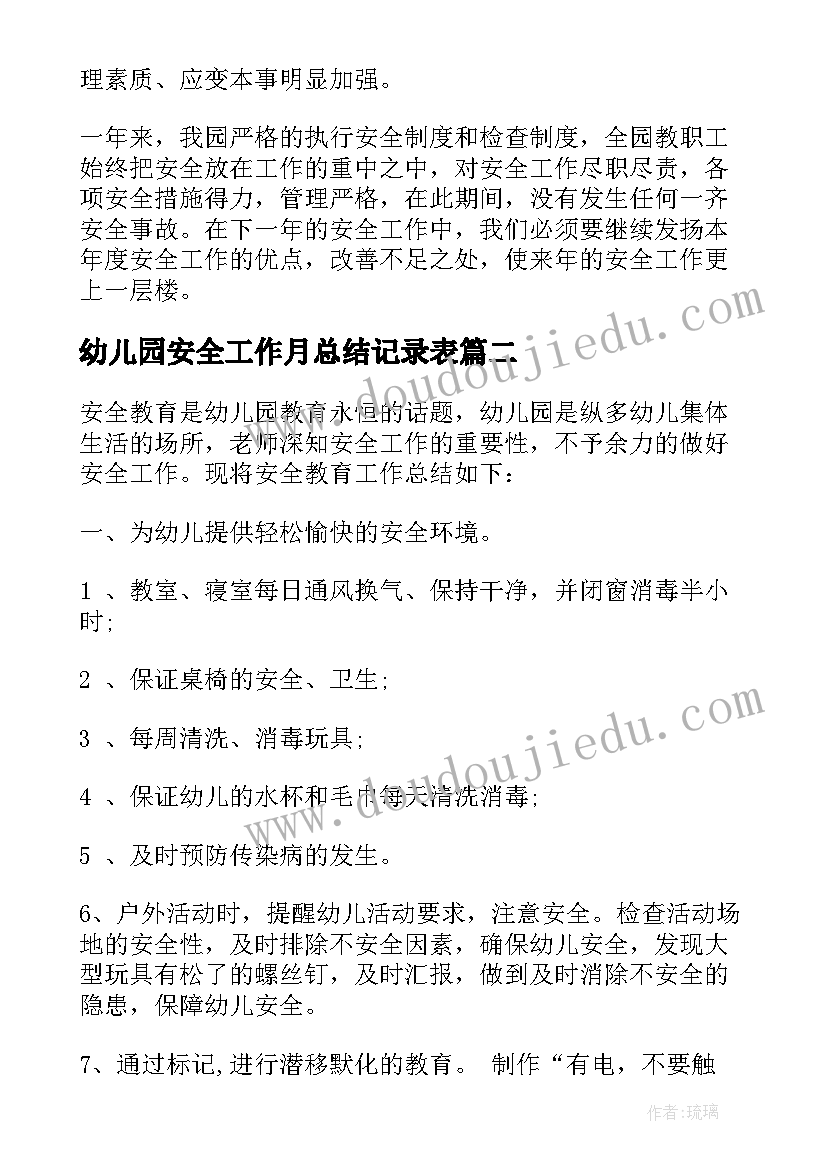 2023年幼儿园安全工作月总结记录表(大全18篇)