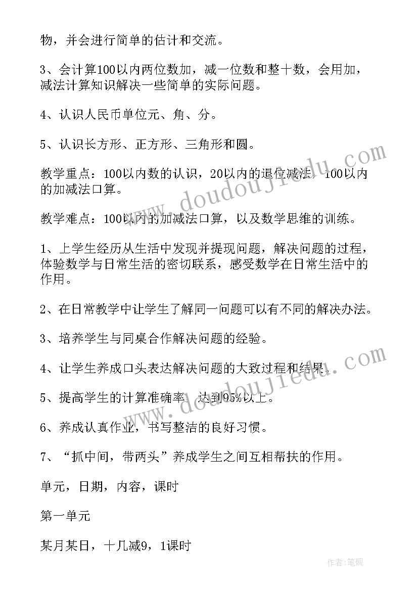 最新一年级数学校本教学计划 一年级数学教学计划(优秀20篇)