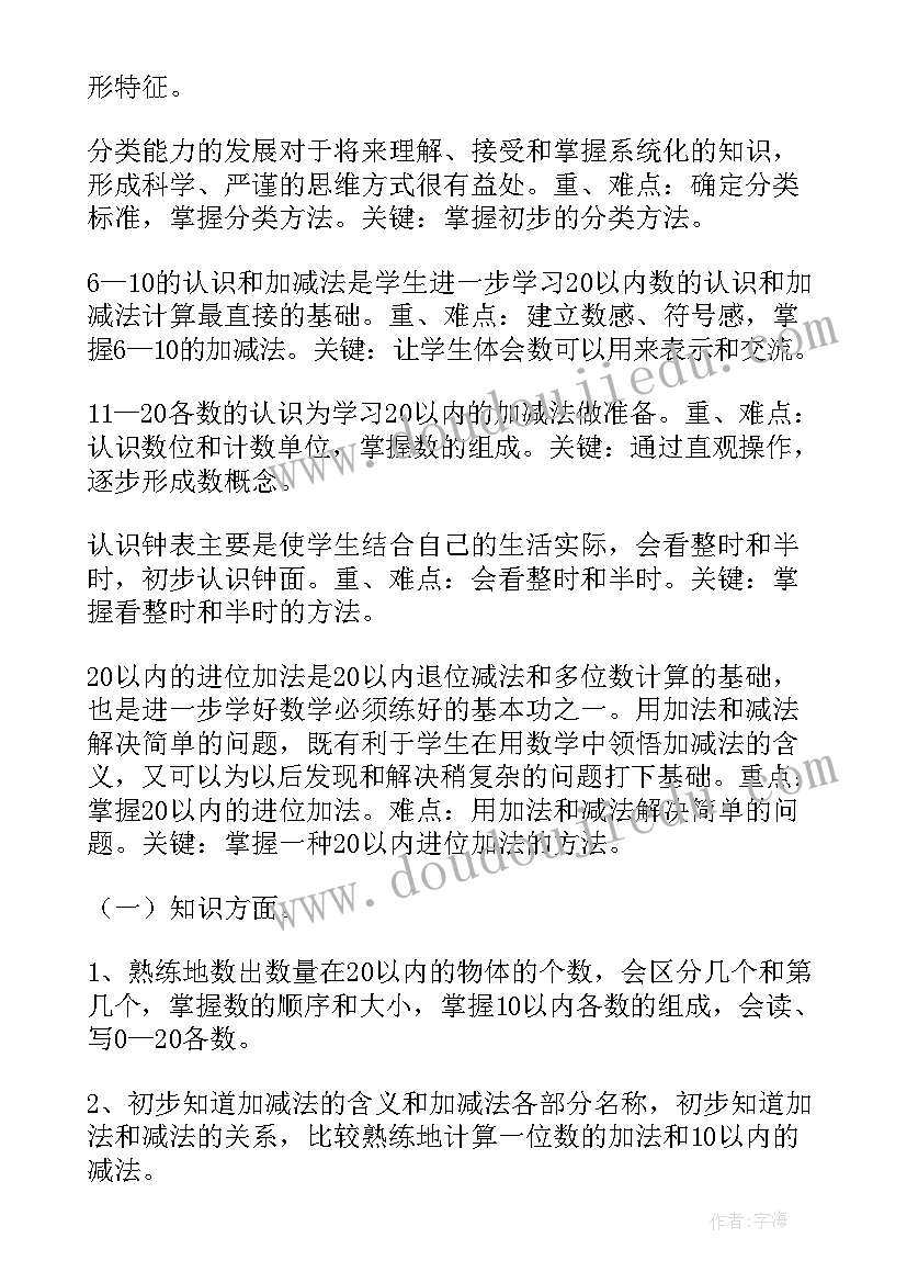 最新第一册数学教学计划苏教版(优秀8篇)