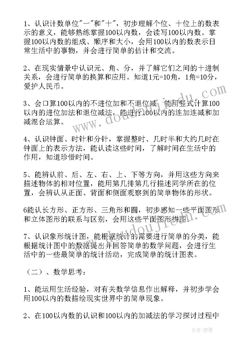 数学科目教学计划目标 数学科目的教学计划(精选8篇)