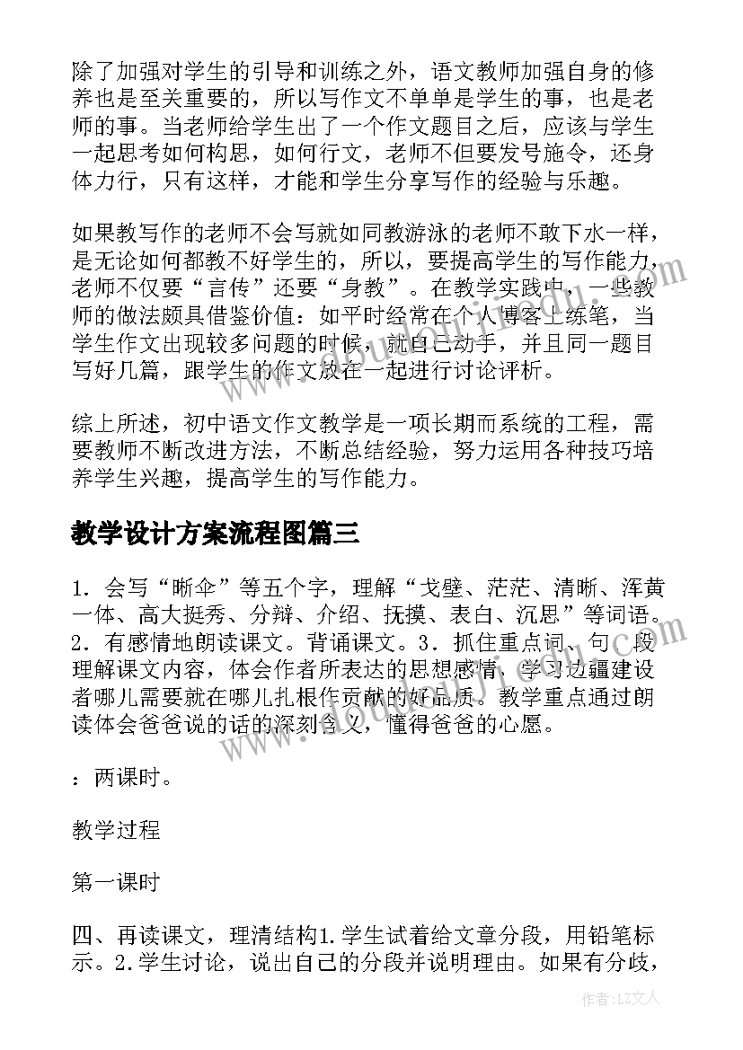 教学设计方案流程图(模板14篇)