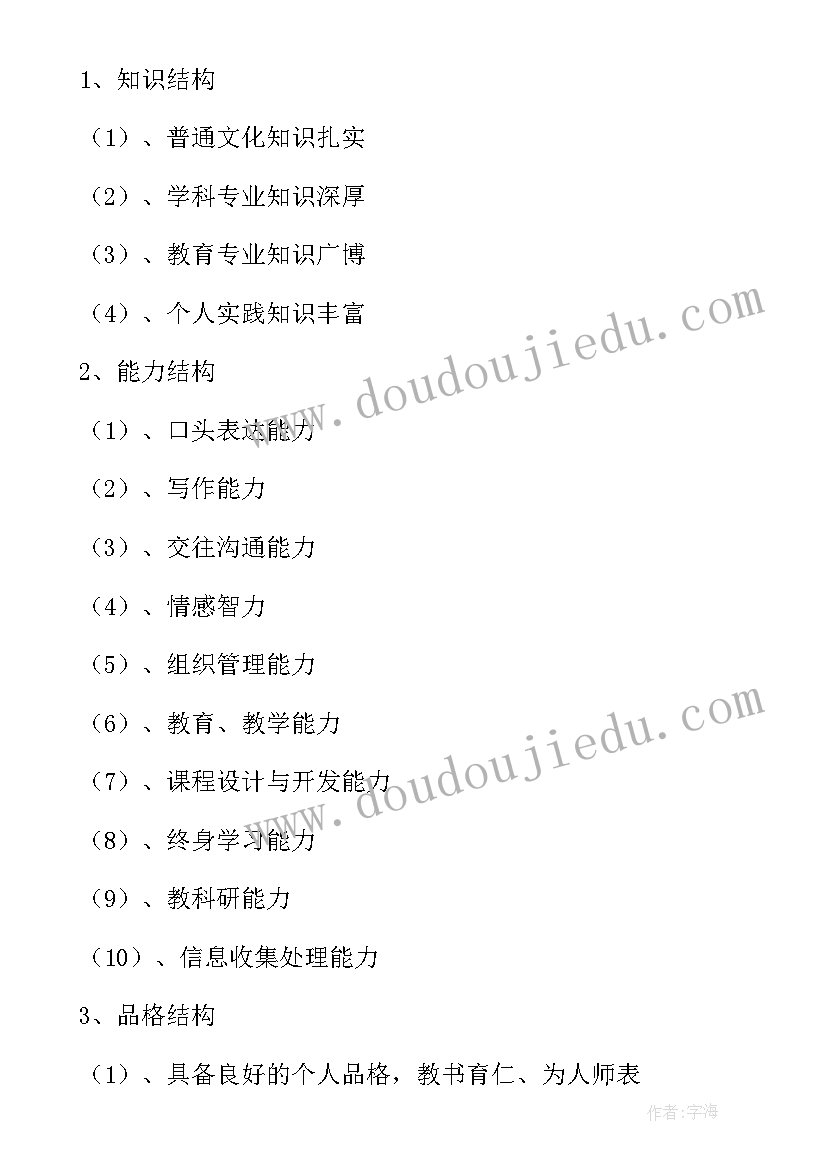 最新教师个人专业成长目标规划(实用8篇)