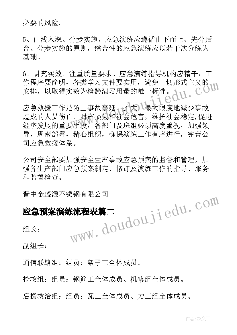 应急预案演练流程表 应急预案演练计划(汇总17篇)