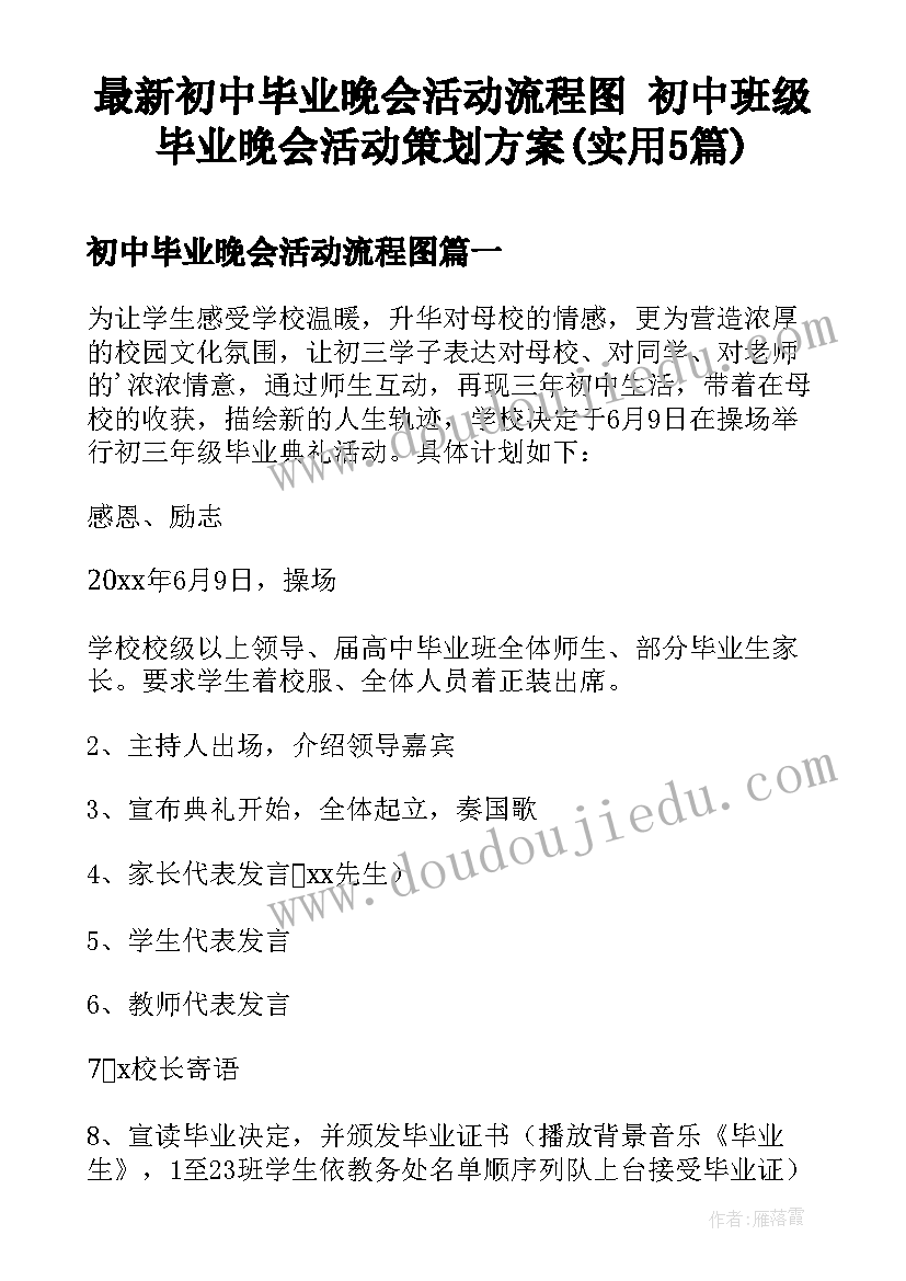 最新初中毕业晚会活动流程图 初中班级毕业晚会活动策划方案(实用5篇)