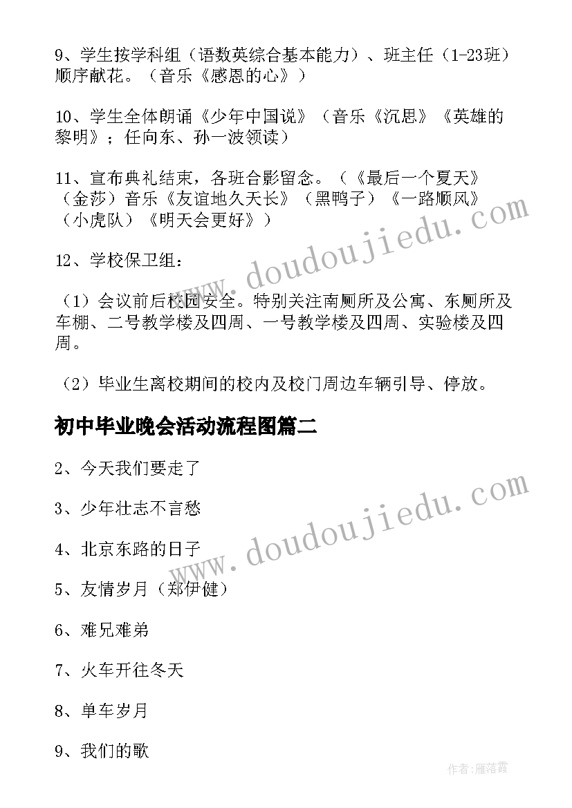 最新初中毕业晚会活动流程图 初中班级毕业晚会活动策划方案(实用5篇)