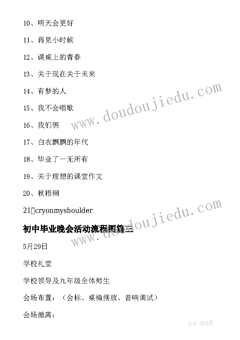 最新初中毕业晚会活动流程图 初中班级毕业晚会活动策划方案(实用5篇)