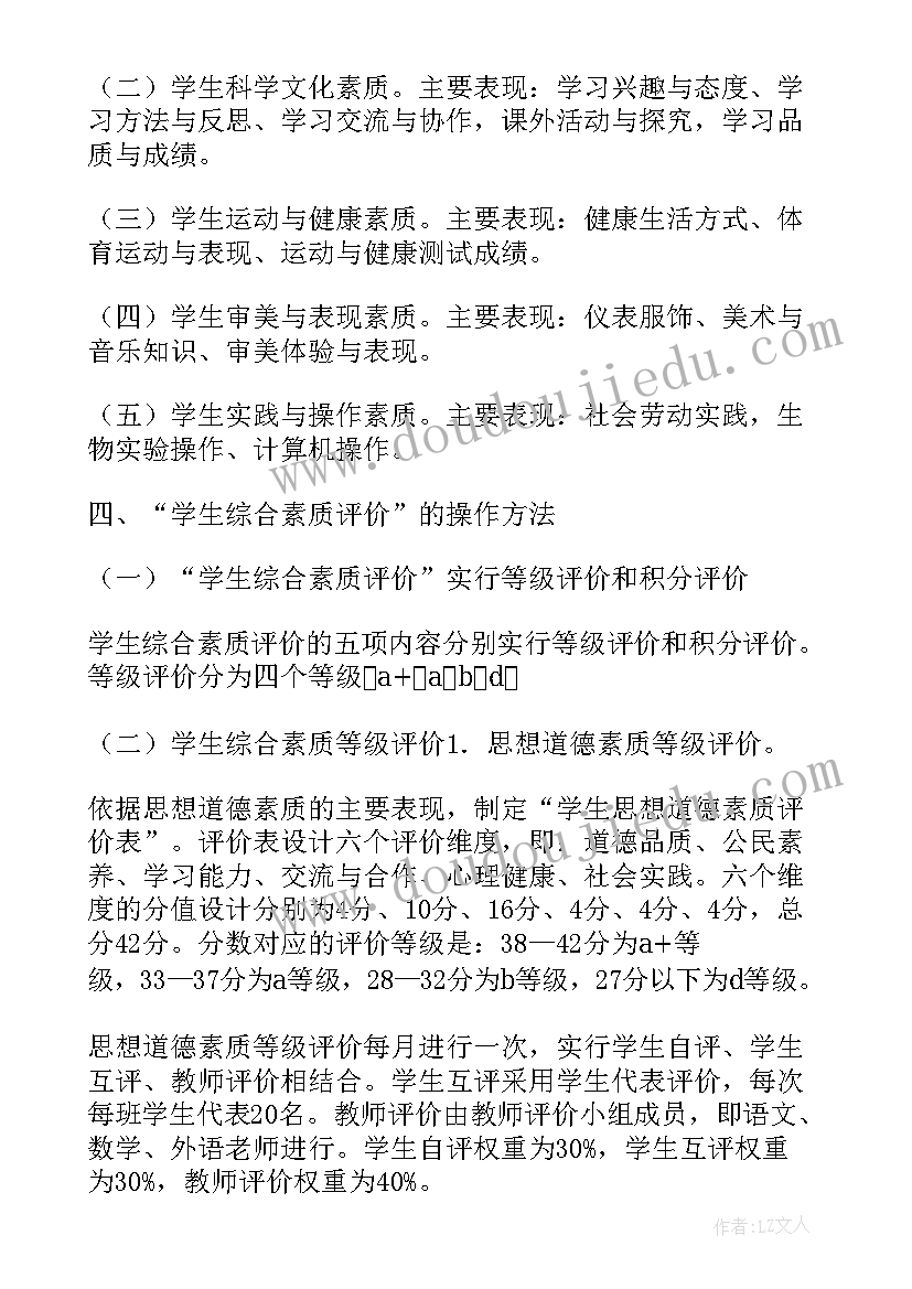 最新大学生综合素质测评表的自我评价不可以在网上吗(模板8篇)