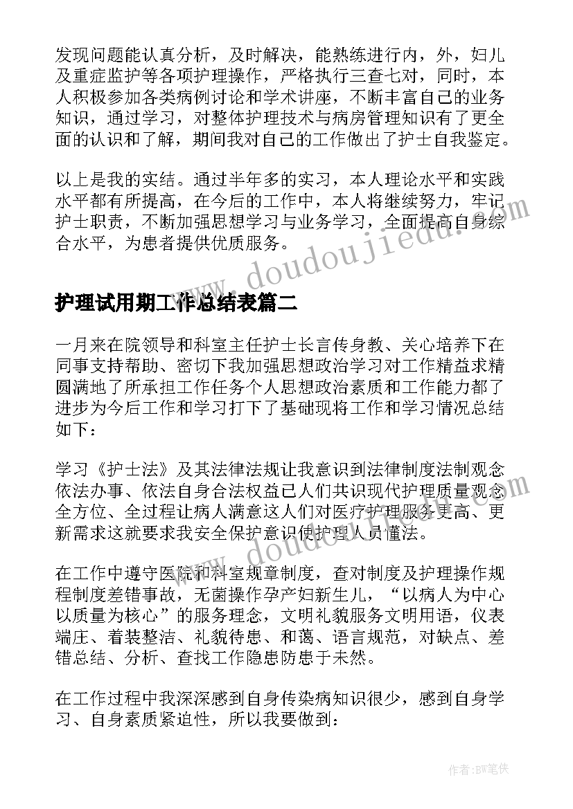 最新护理试用期工作总结表 护理试用期工作总结(优秀8篇)