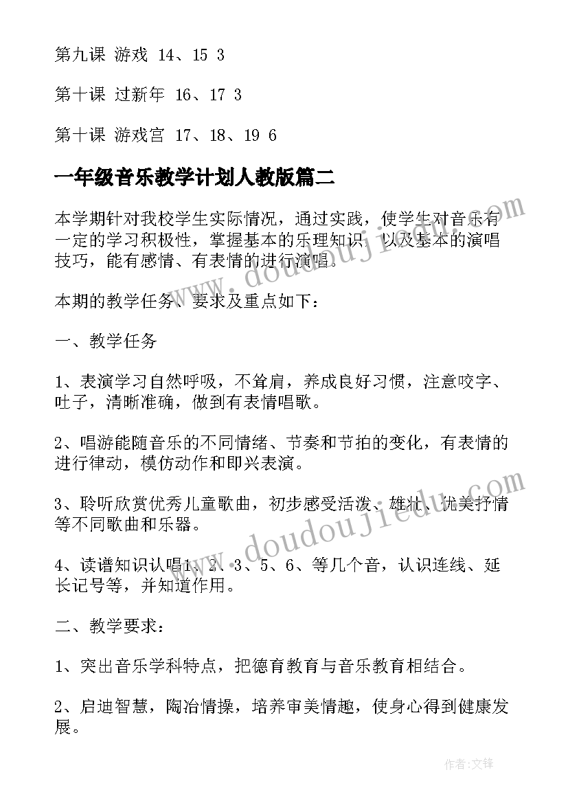 一年级音乐教学计划人教版 一年级音乐教学计划(模板17篇)