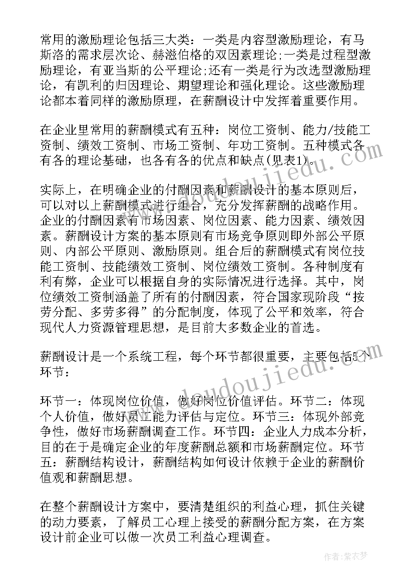 2023年企业的薪酬设计方案有哪些 薪酬设计方案(模板14篇)