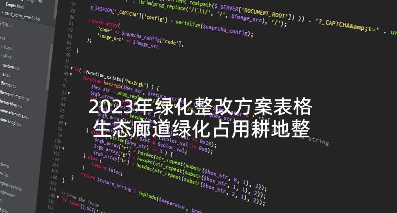 2023年绿化整改方案表格 生态廊道绿化占用耕地整改方案(优秀5篇)